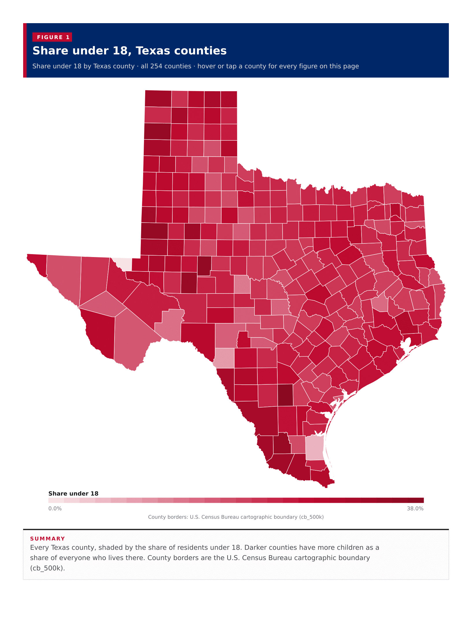 Figure 1: Share under 18, Texas counties