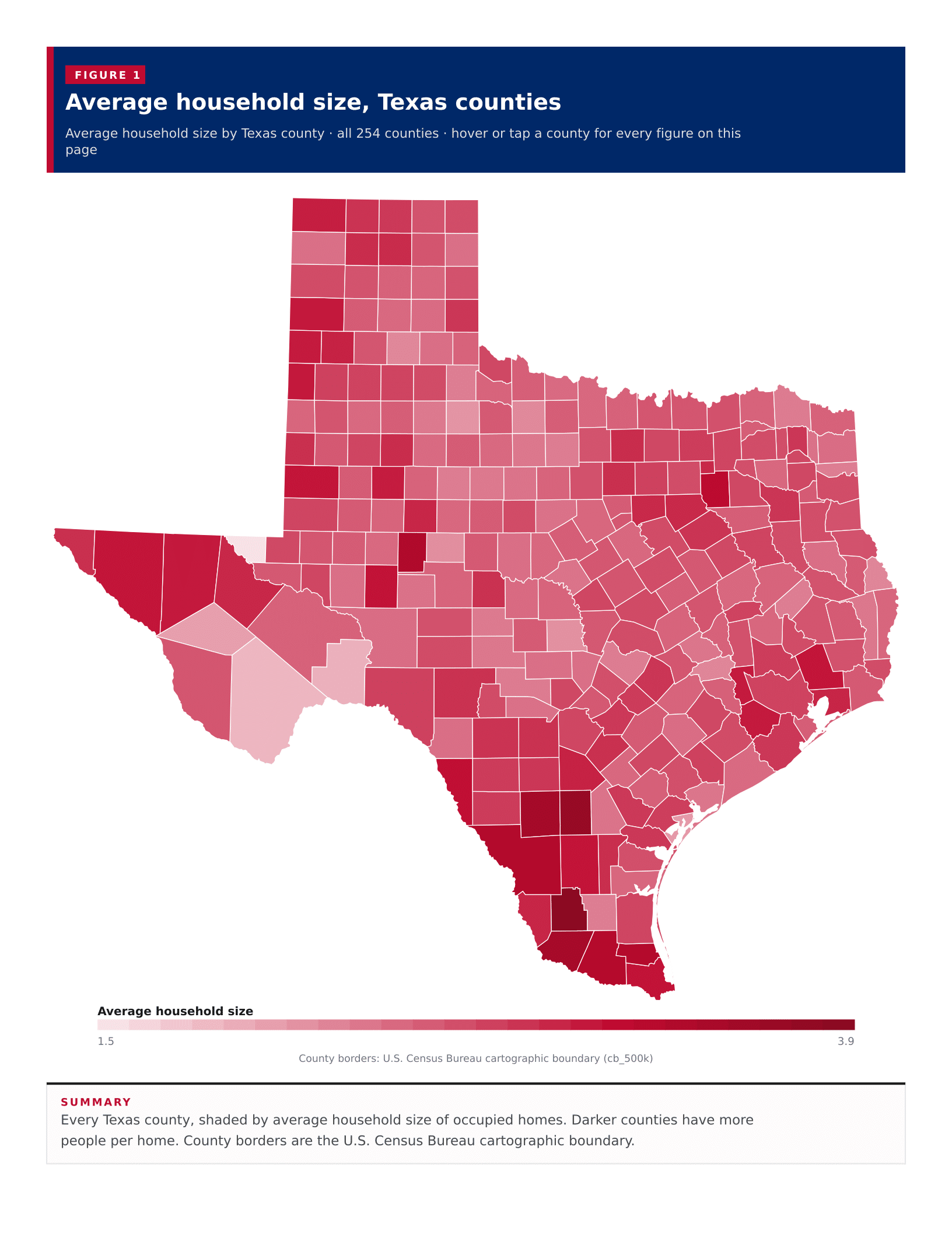 Figure 1: Average household size, Texas counties Figure 1: Average household size, Texas counties