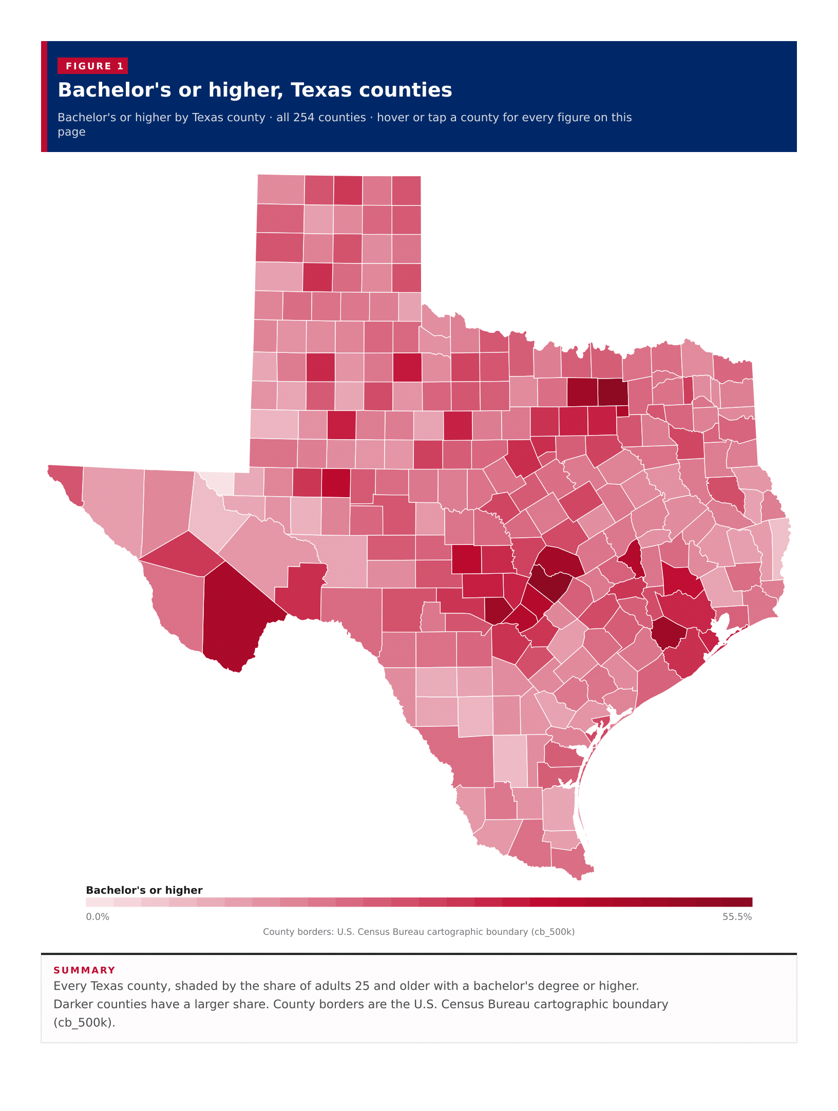 Figure 1: Bachelor's or higher, Texas counties