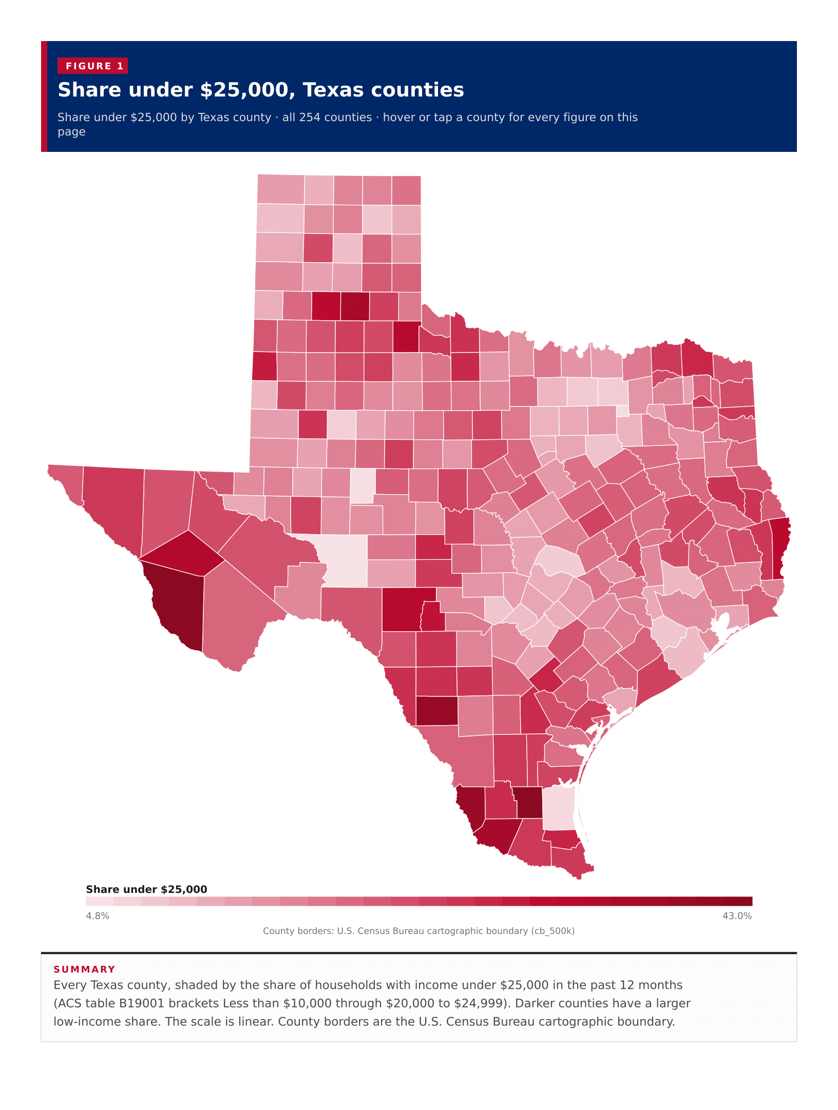 Figure 1: Share under $25,000, Texas counties Figure 1: Share under $25,000, Texas counties