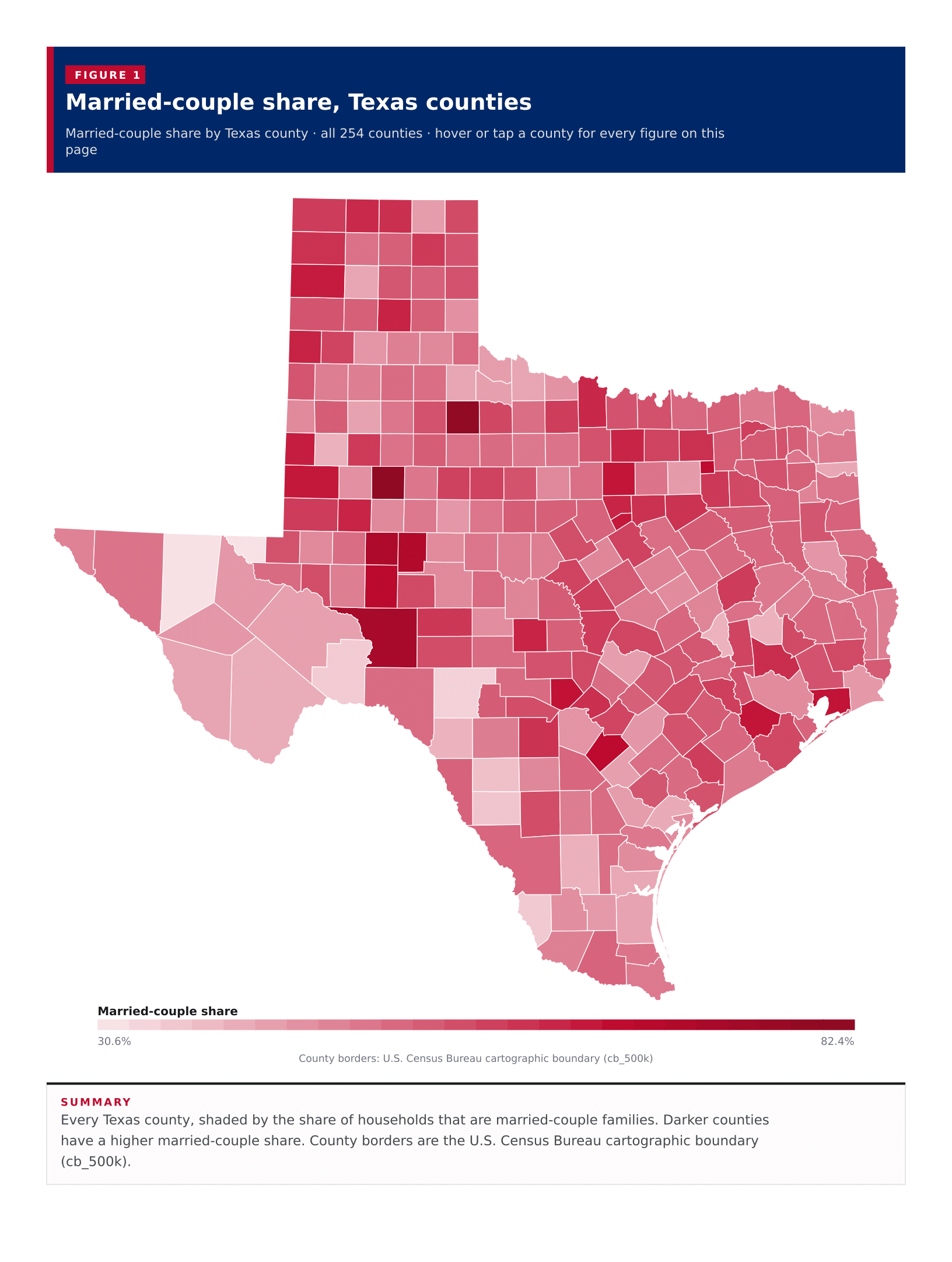 Figure 1: Married-couple share, Texas counties Figure 1: Married-couple share, Texas counties
