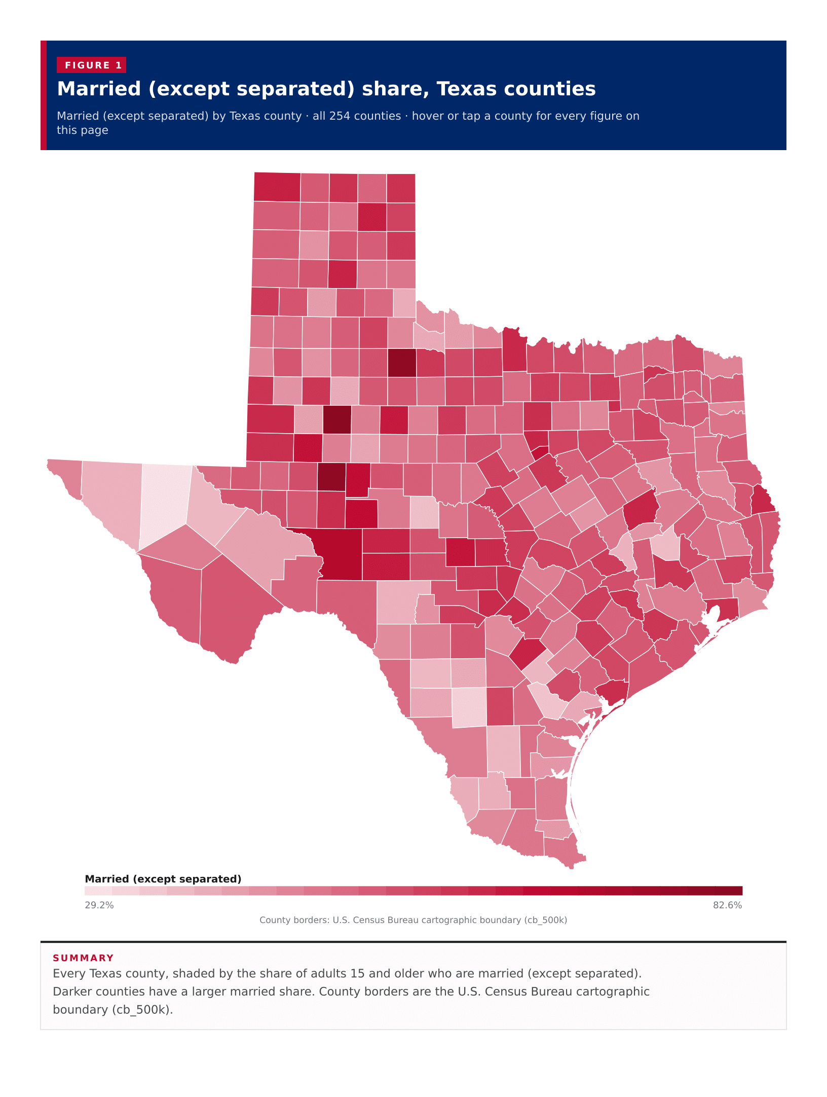 Figure 1: Married (except separated) share, Texas counties Figure 1: Married (except separated) share, Texas counties