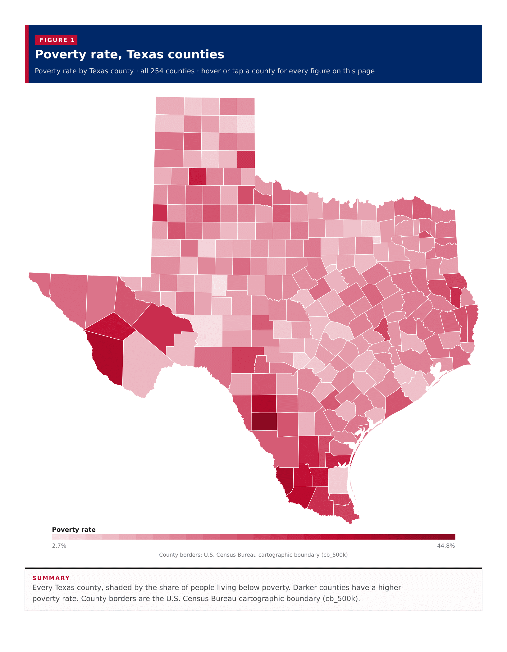 Figure 1: Poverty rate, Texas counties Figure 1: Poverty rate, Texas counties