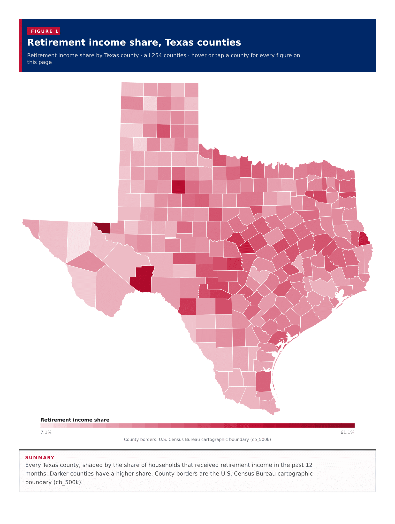 Figure 1: Retirement income share, Texas counties Figure 1: Retirement income share, Texas counties