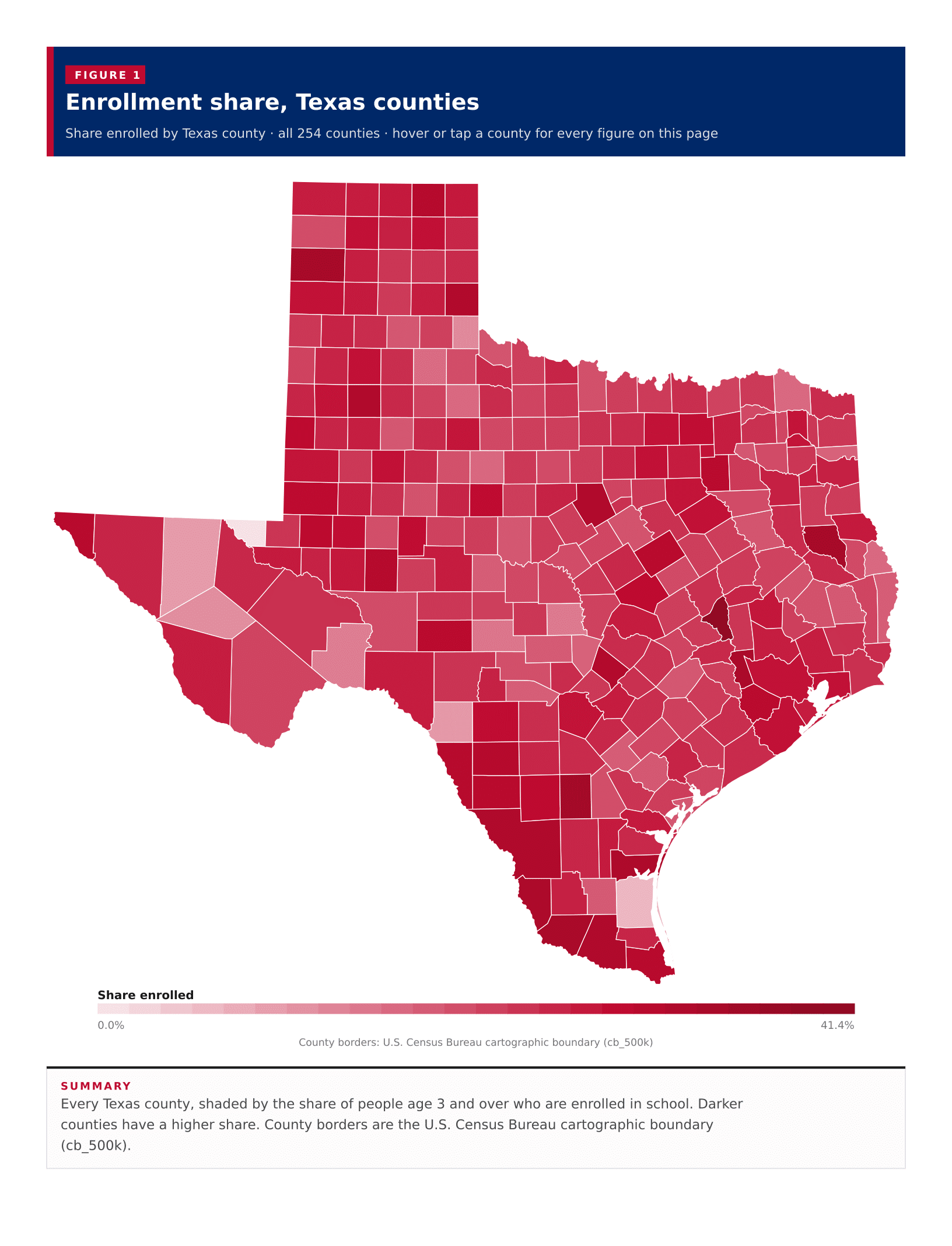 Figure 1: Enrollment share, Texas counties