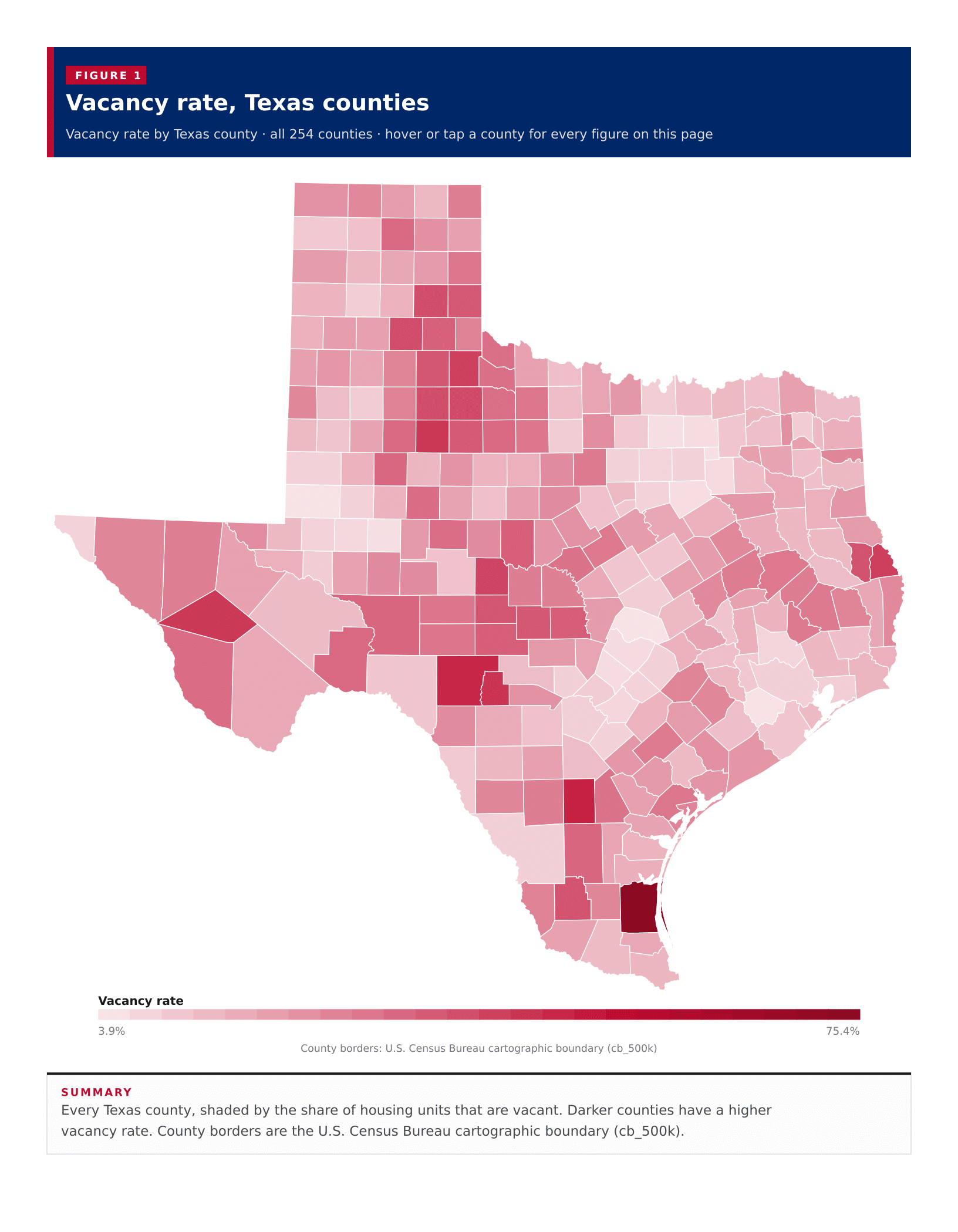 Figure 1: Vacancy rate, Texas counties