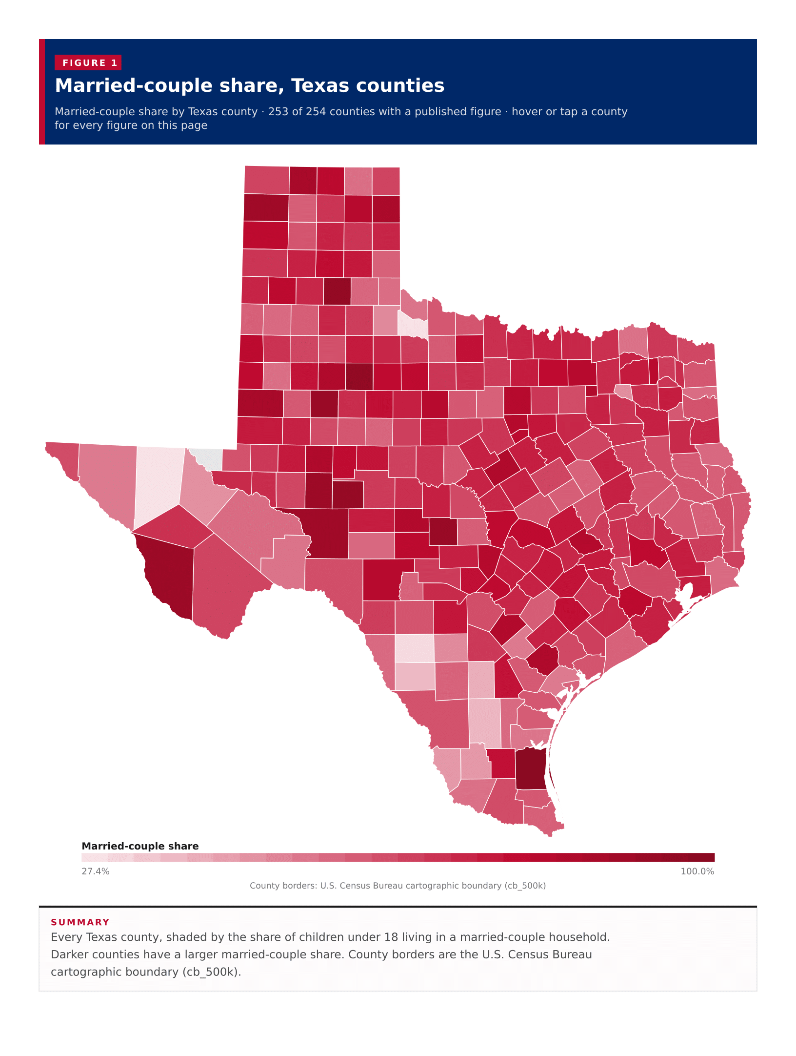 Figure 1: Married-couple share, Texas counties