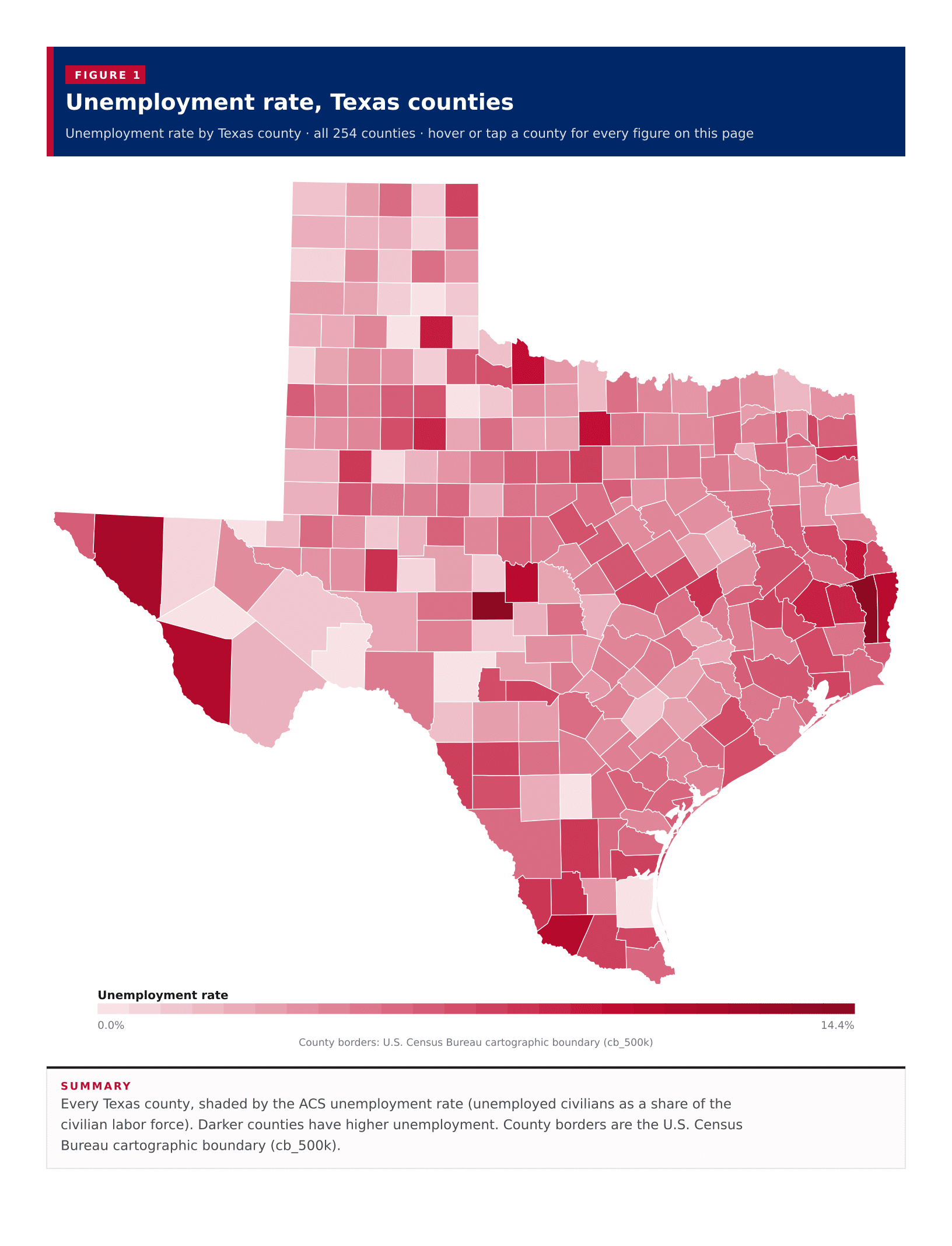 Figure 1: Unemployment rate, Texas counties Figure 1: Unemployment rate, Texas counties